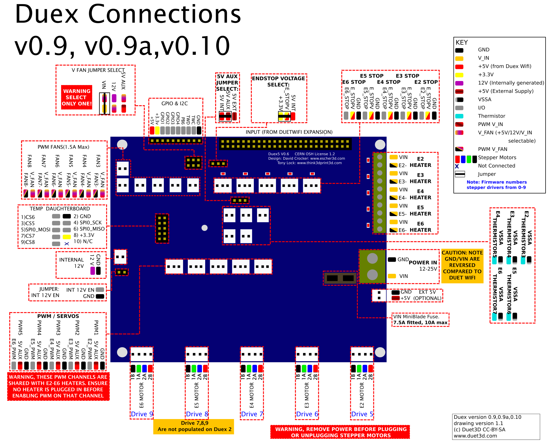 duex5&2_wiring_v0.9_v0.10.png