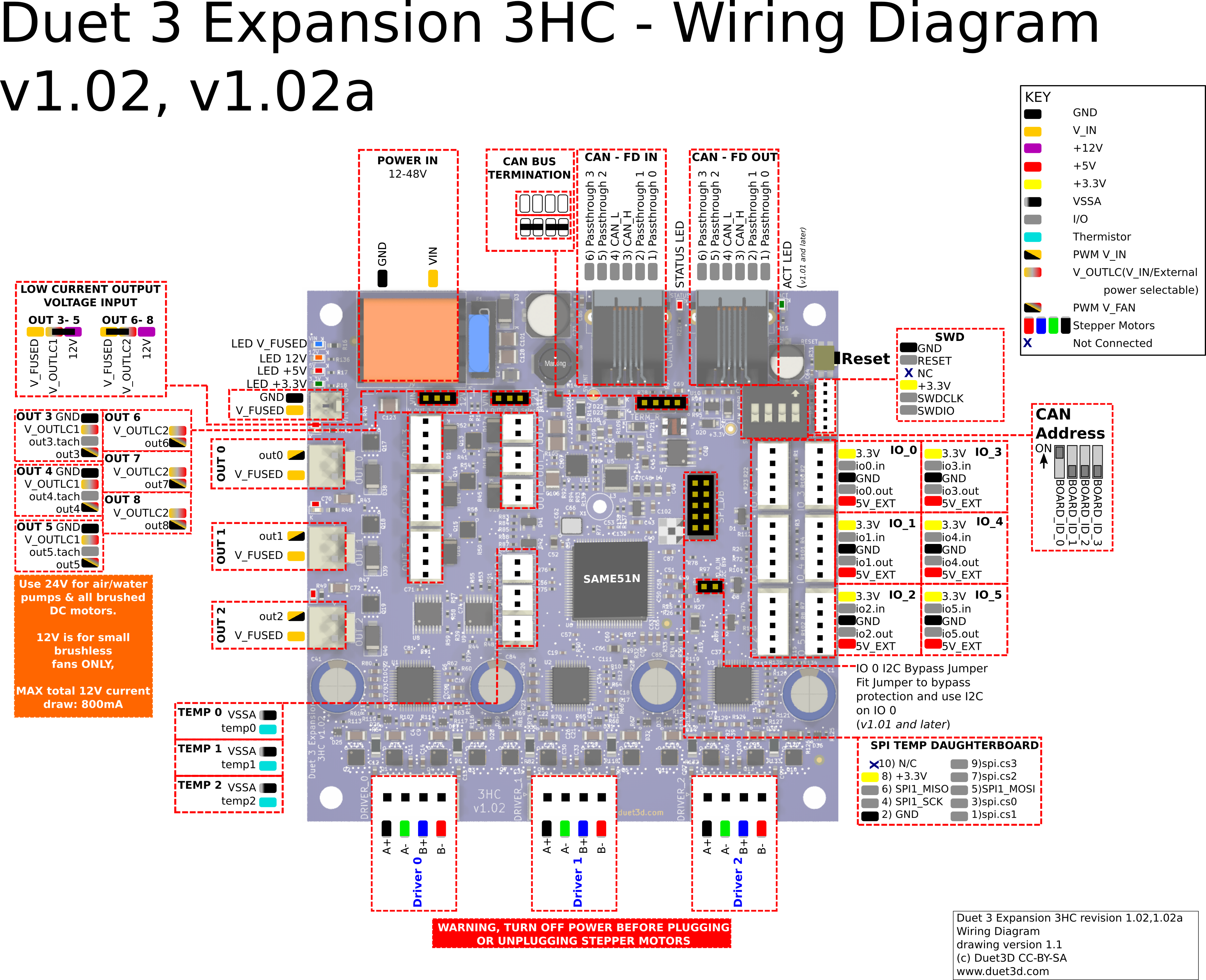 wiring diagram for 3HC v1.02 and v1.02a