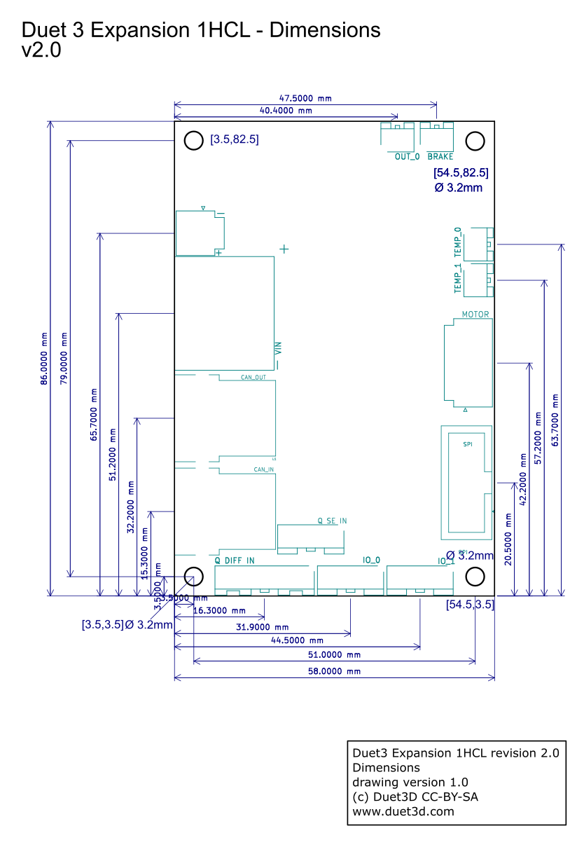 Image showing the key dimensions of the Duet 3 1HCL v2.0