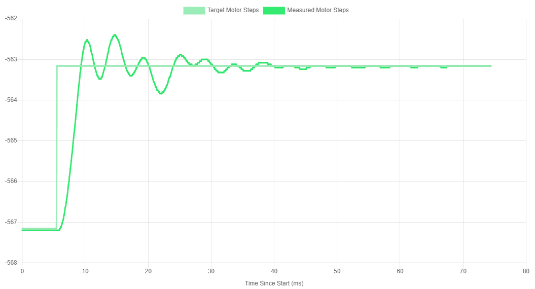 duet_3_1hcl_manual_tuning_03.png