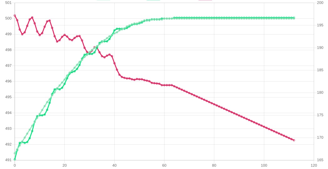 duet_3_1hcl_tuning_01.jpg