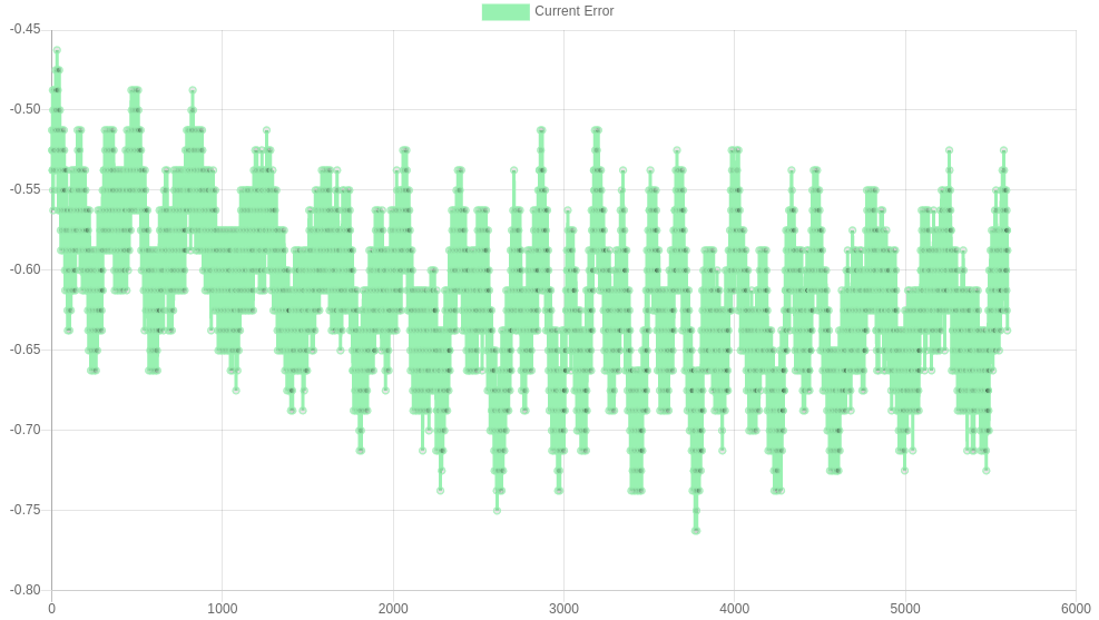 duet_3_1hcl_tuning_test_03.png