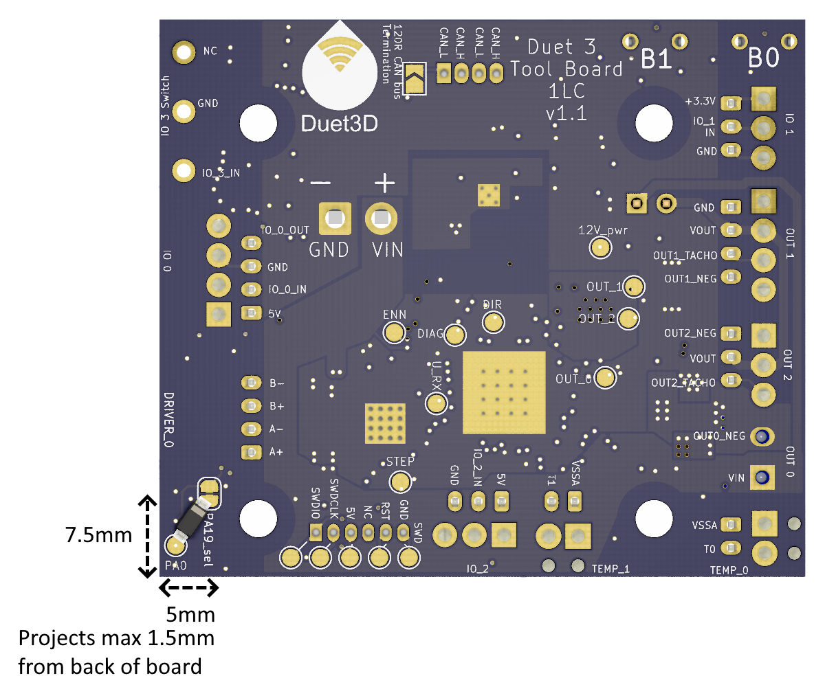 Render showing the back of the Duet3 Toolboard 1LC v1.1 and indicating where the SMT diode is placed