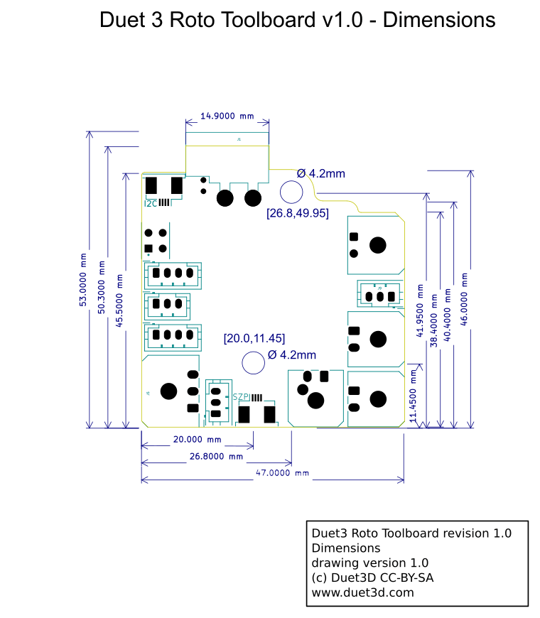 Diagram showing the outer dimensions and mounting holes for the Duet3 Roto Toolboard v1.0