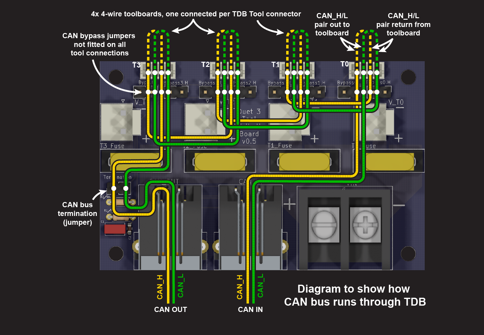 duet_3_tool_distribution_board_can_diagram.png