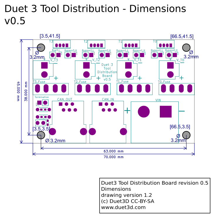 duet_3_tool_distribution_board_v0.5_dimensions.png