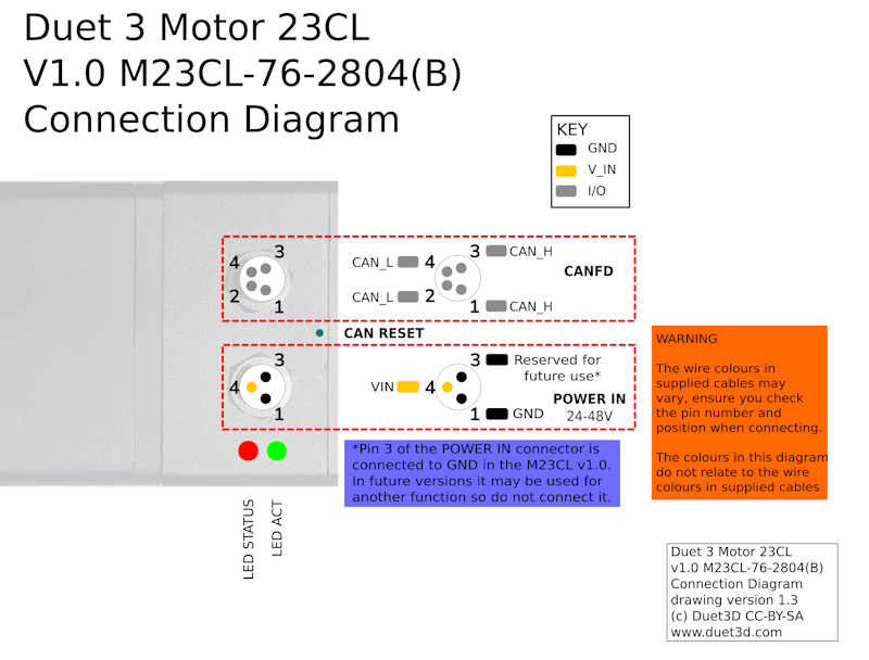 Image showing the connections on a Duet 3 Motor 23CL v1.0