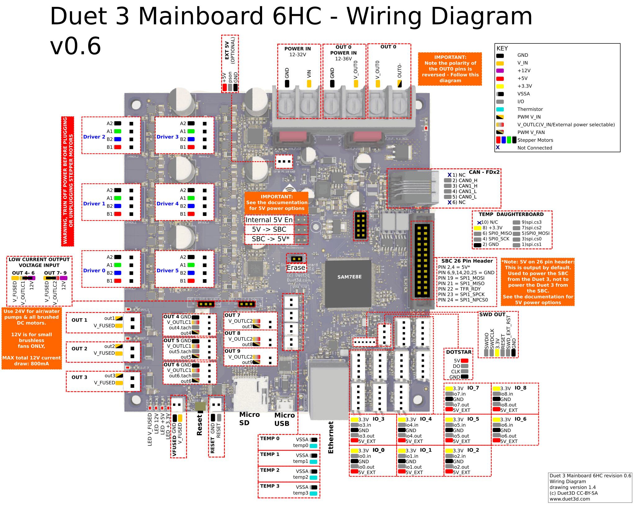 duet_3_mb6hc_wiring_diagram_v0.6.png