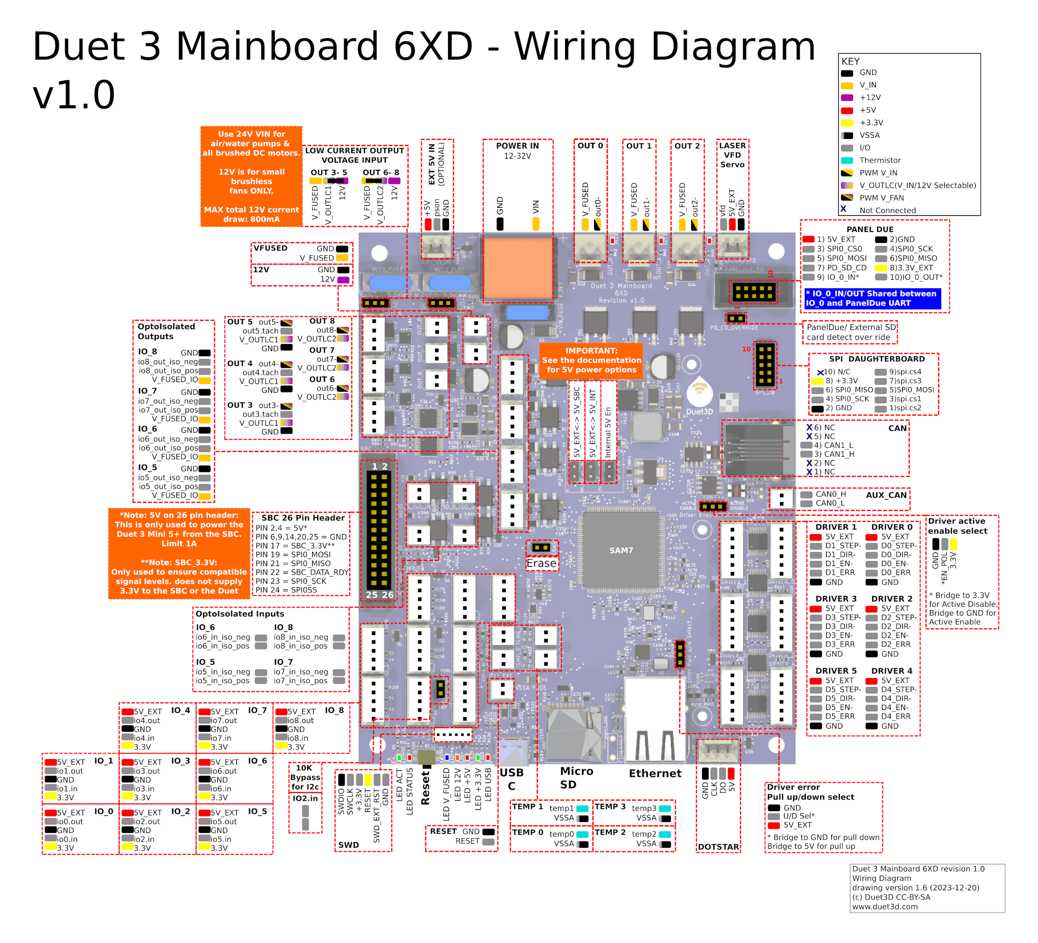 duet_3_mb6xd_wiring_latest.png