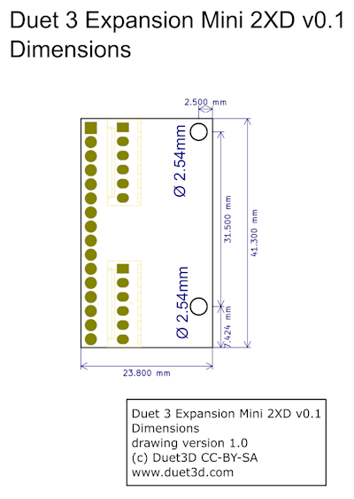 duet3_eb_mini2xd_v0.1_d1.0_dimensions.png