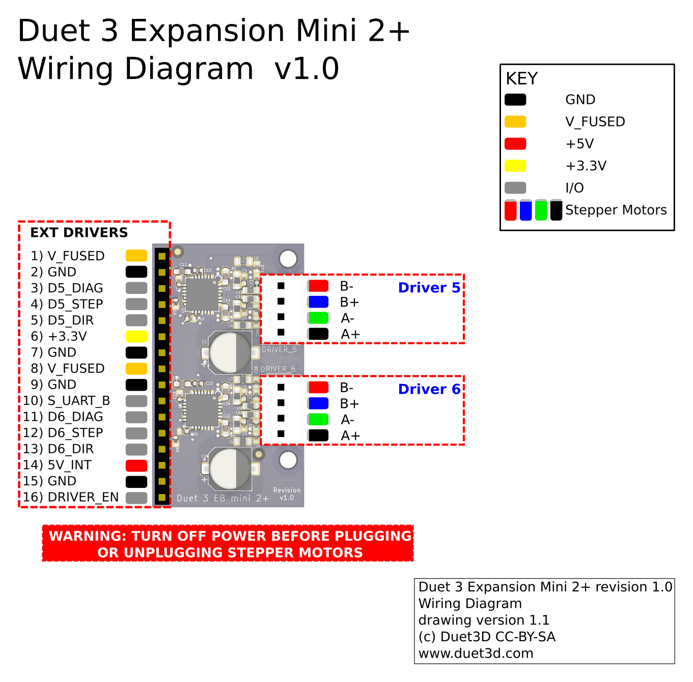 duet_3_mini_2+_wiring_v1.0.png