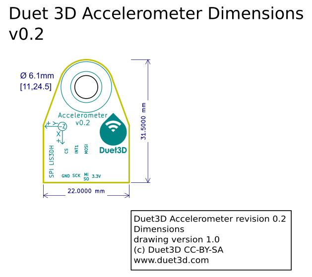 Diagram showing the outer dimensions and mounting hole for the Duet 3D Accelerometer v0.2
