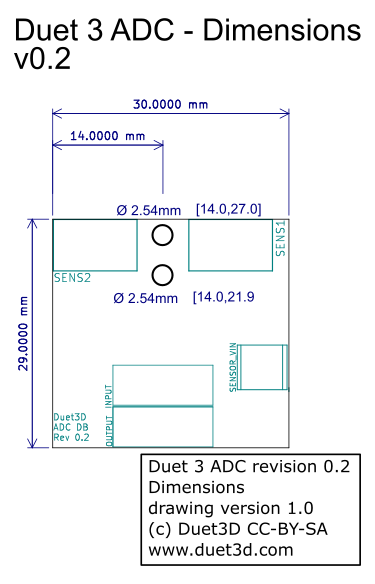 duet3_adc_v0.1_d1.0_dimensions.png