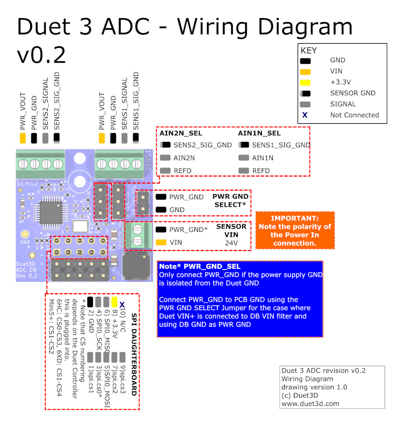 duet3_db_adc_v0.2_d1.0_wiring.png